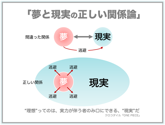 へんてこりんジャーナル Higuchi Group